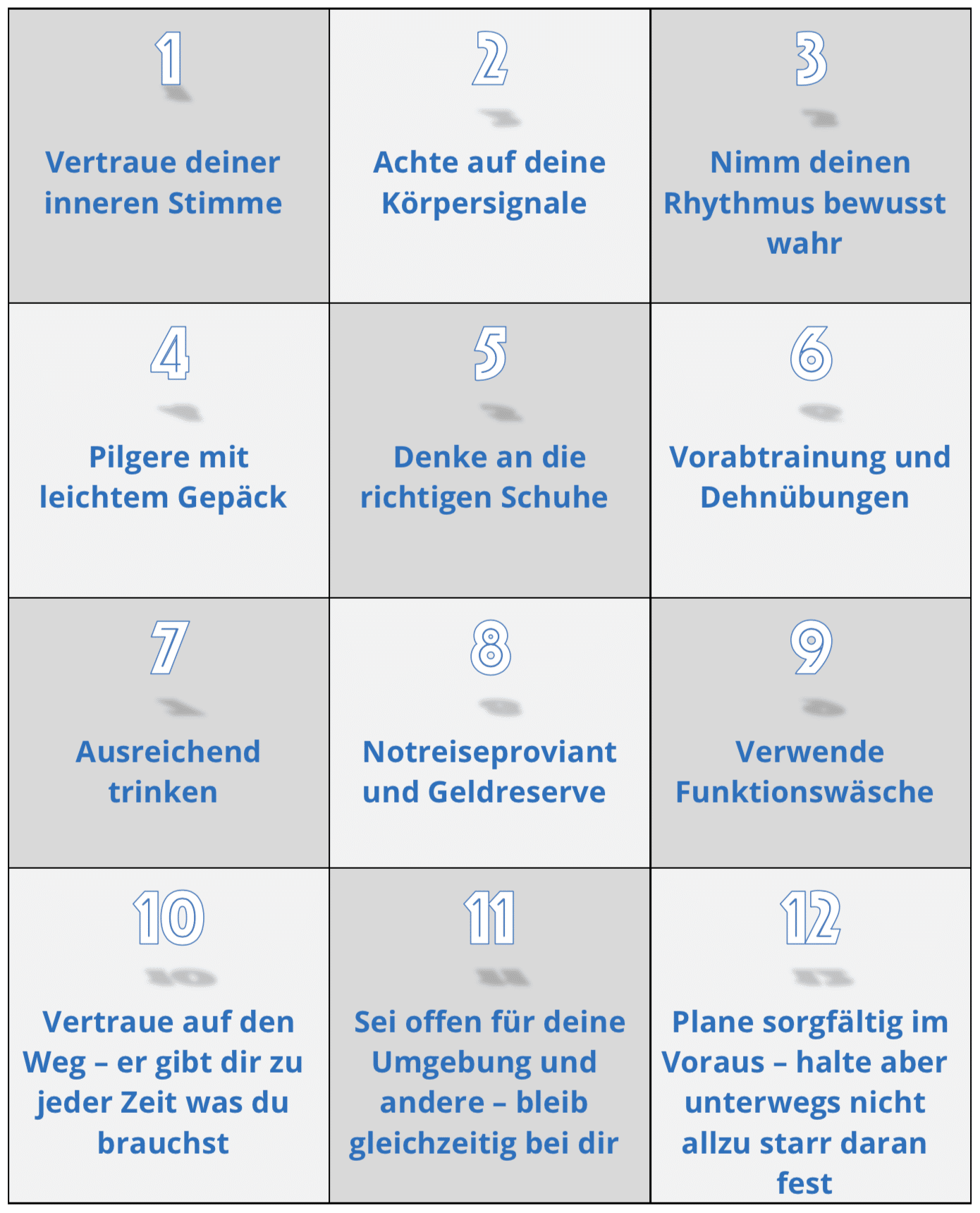 Pilgerkurs - Jakobsweg Vorbereitung - Pilgertipps